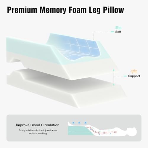 LightEase Adjustable Leg Elevating Pillow for Post Surgery Recovery