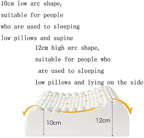 Ergonomic Latex Pillow for Neck and Back Support