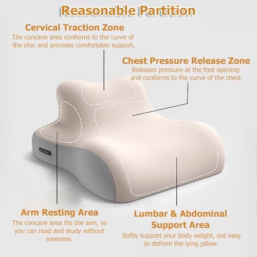 JYHHCYS Memory Foam Prone Pillow with Headrest Blue