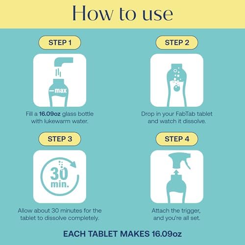 Fab Tab Natural Multi-Purpose Cleaner Tablets