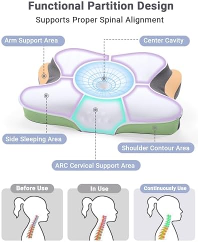 FAIORD Cervical Pillow with Cooling Cover and Support Sticks