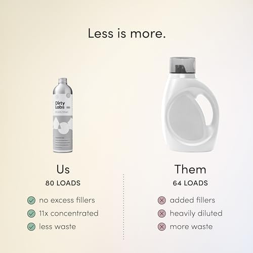 Dirty Labs Scent Free Bio Enzyme Liquid Laundry Detergent 80 Loads 1
