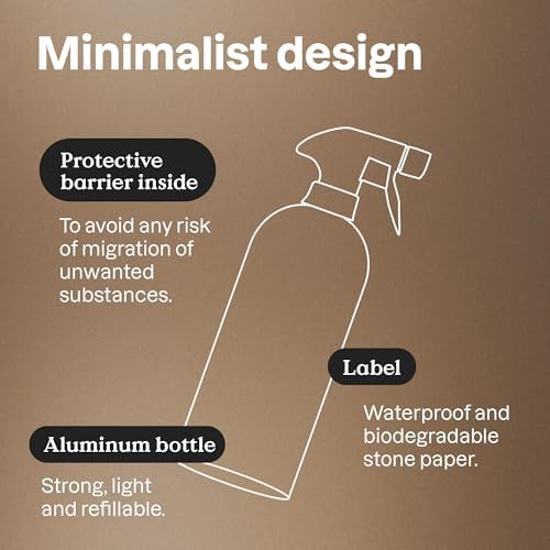 ATTITUDE Multi-Purpose Cleaner with Essential Oils 16 Fl Oz Pack of 6