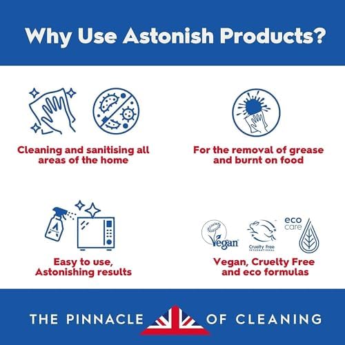 Astonish The Good One Multi-Purpose Cleaner Foaming Spray
