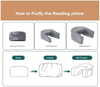 Ergonomic Reading Pillow with Large Desktop and Soft Foam Support