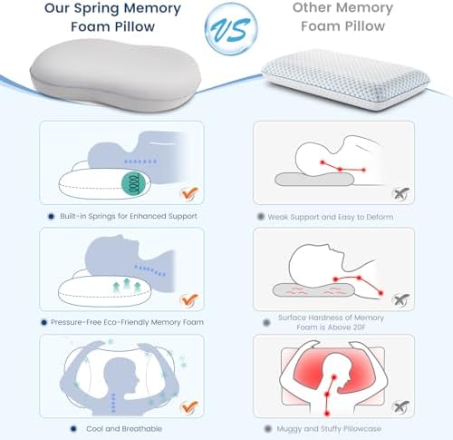 Elegear Cooling Pillow for Deep Sleep and Neck Pain Relief