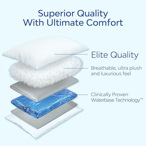 Mediflow Water Pillow - 2 Pack for Neck Pain Relief