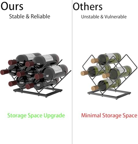 KOKSTOP Black Metal Wine Rack with 7 Bottles Capacity