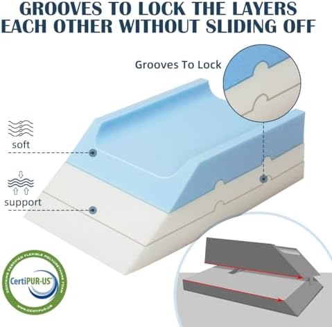 LOFE Adjustable 3-Height Leg Elevation Pillow with U-Shape Design