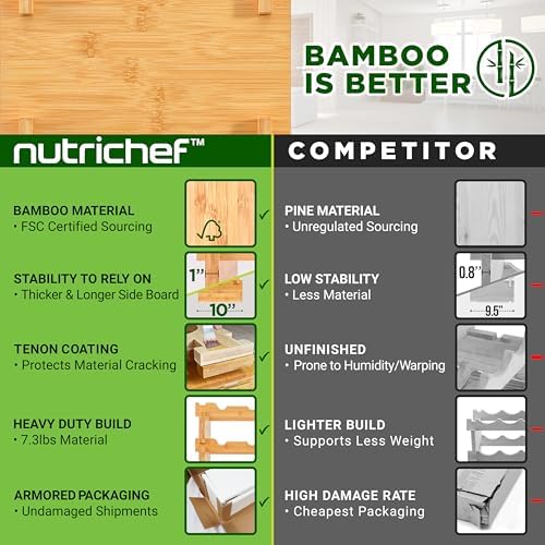 NutriChef Bamboo 12-Tier Wine Rack 108 Bottle Capacity