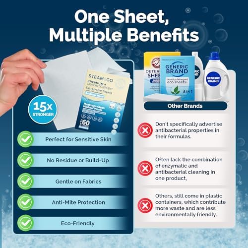 Steam and Go Premium Laundry Detergent Sheets 30 Ct