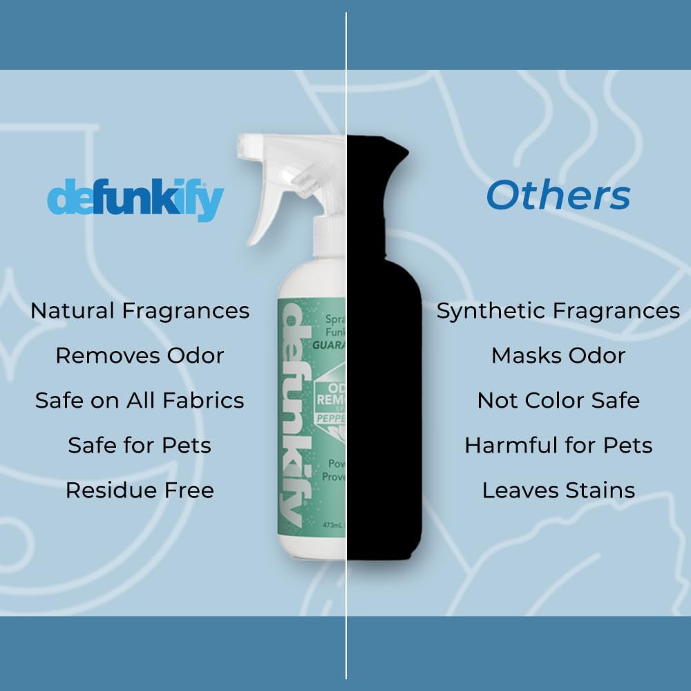 DEFUNKIFY Odor Remover Spray 16oz 2-Pack with Peppermint Essential Oil