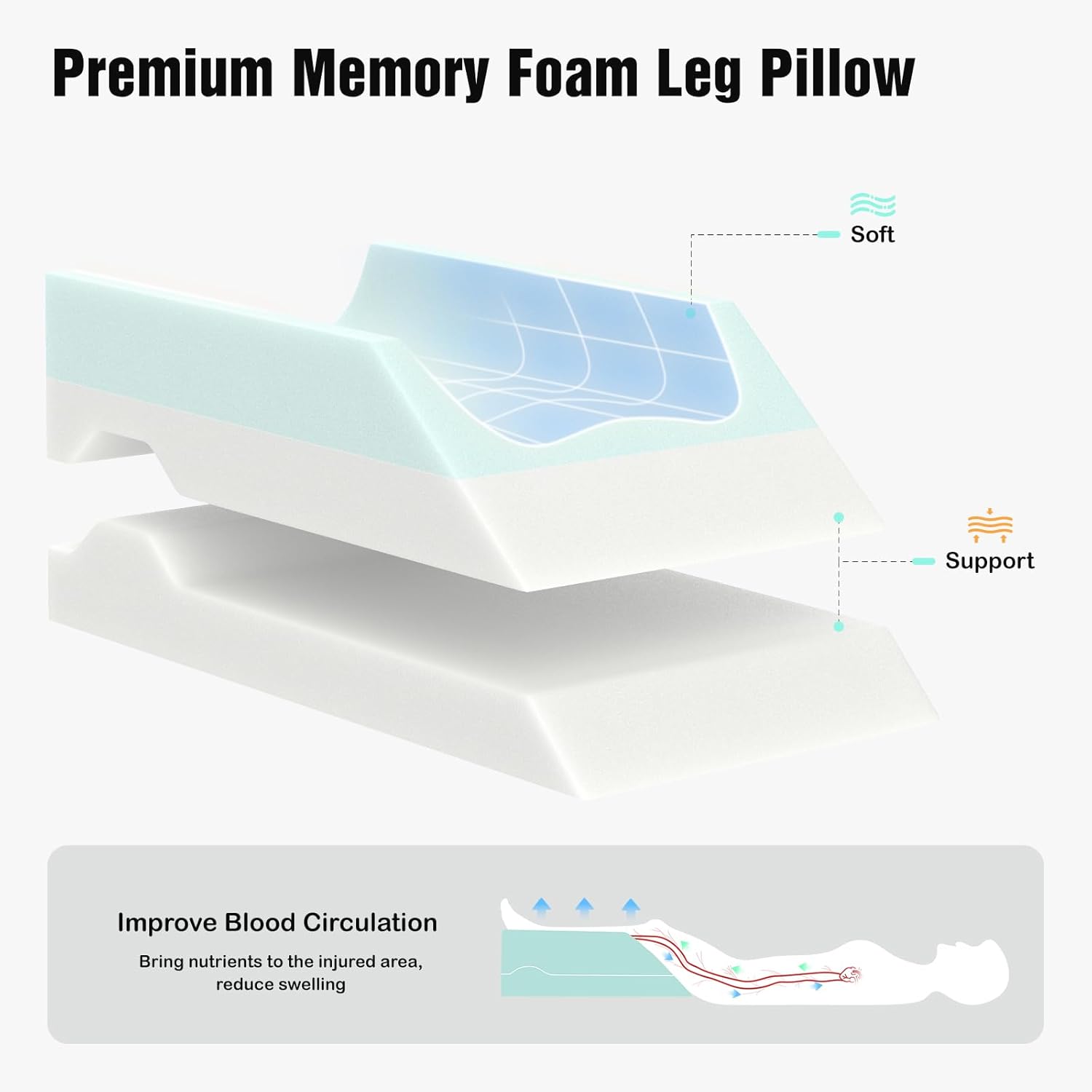 LightEase Adjustable Leg Elevating Pillow for Post Surgery Recovery