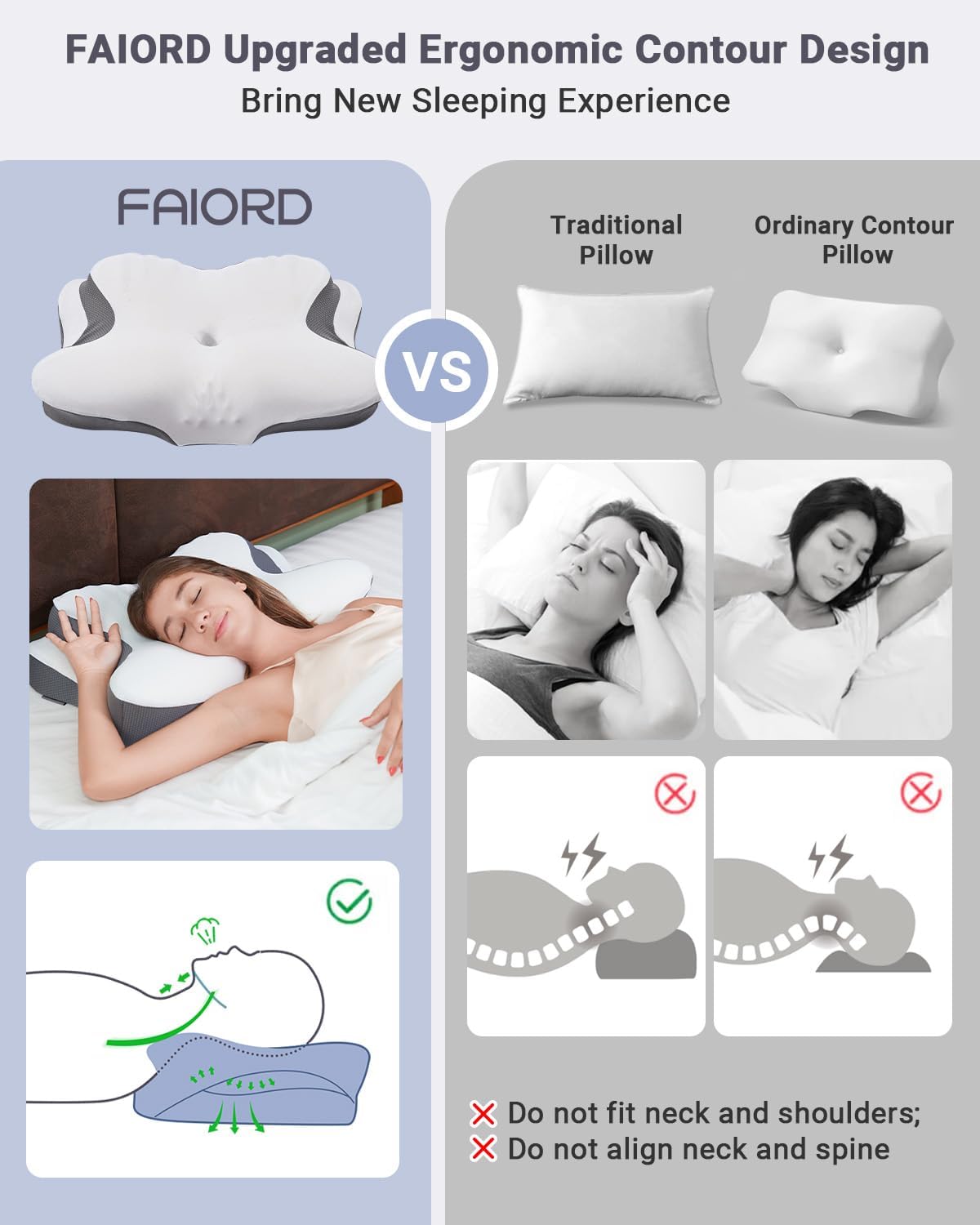 FAIORD Cervical Pillow with Cooling Cover and Support Sticks