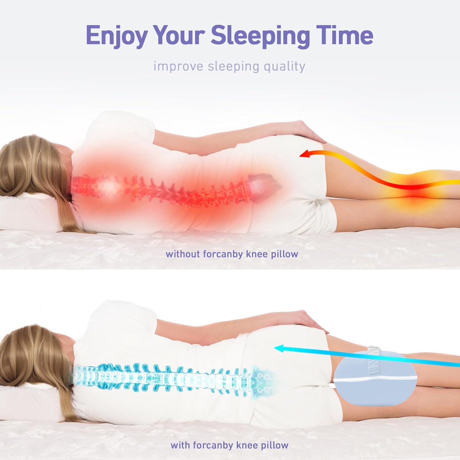 Forcanby Leg Knee Pillow for Side Sleepers 1