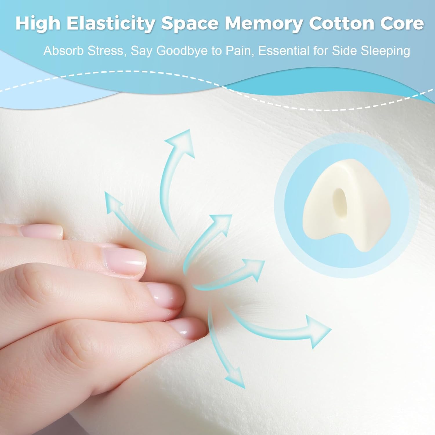 VANGAYH Memory Foam Knee Pillow for Side Sleepers