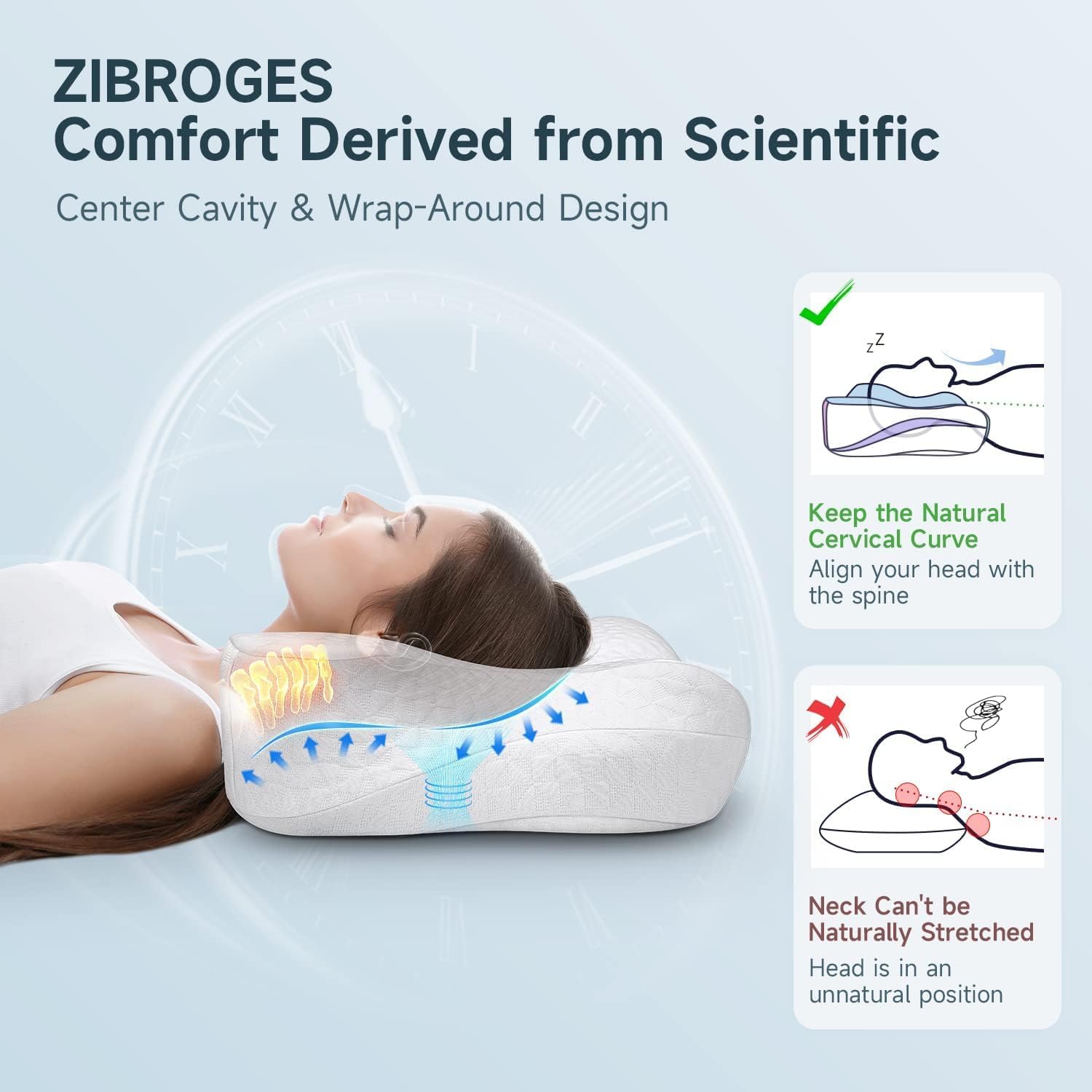 ZIBROGES Cooling Cervical Pillow for Neck Pain Relief