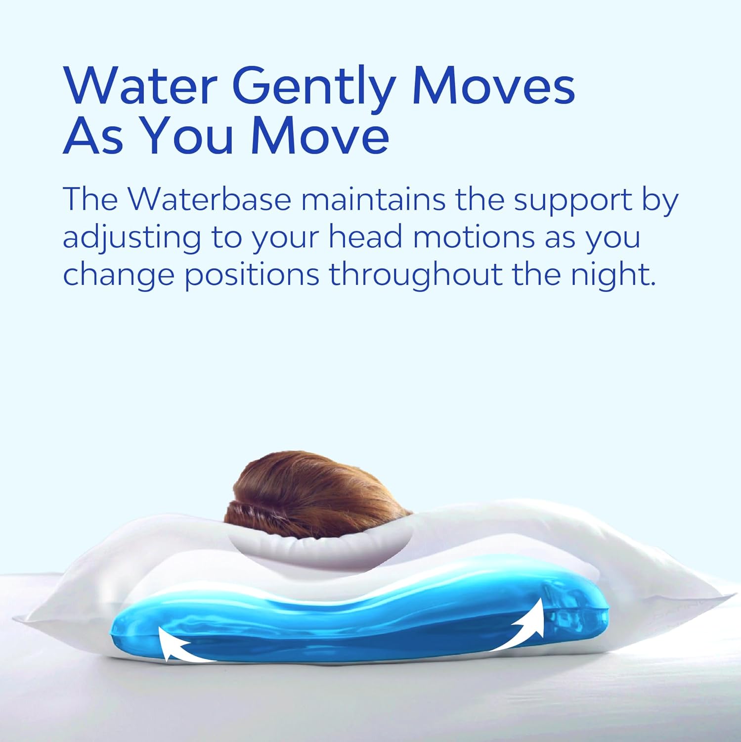 Mediflow Water Pillow - 2 Pack for Neck Pain Relief