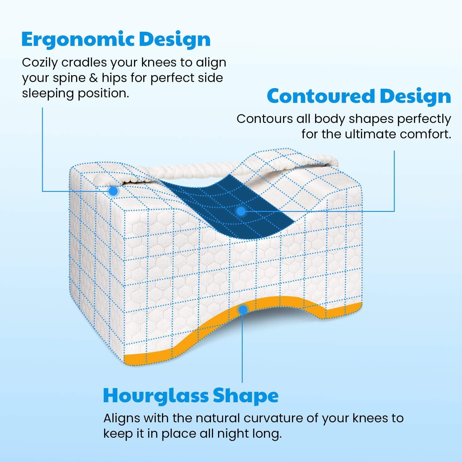 WEDREAM Memory Foam Knee Pillow for Side Sleepers 1