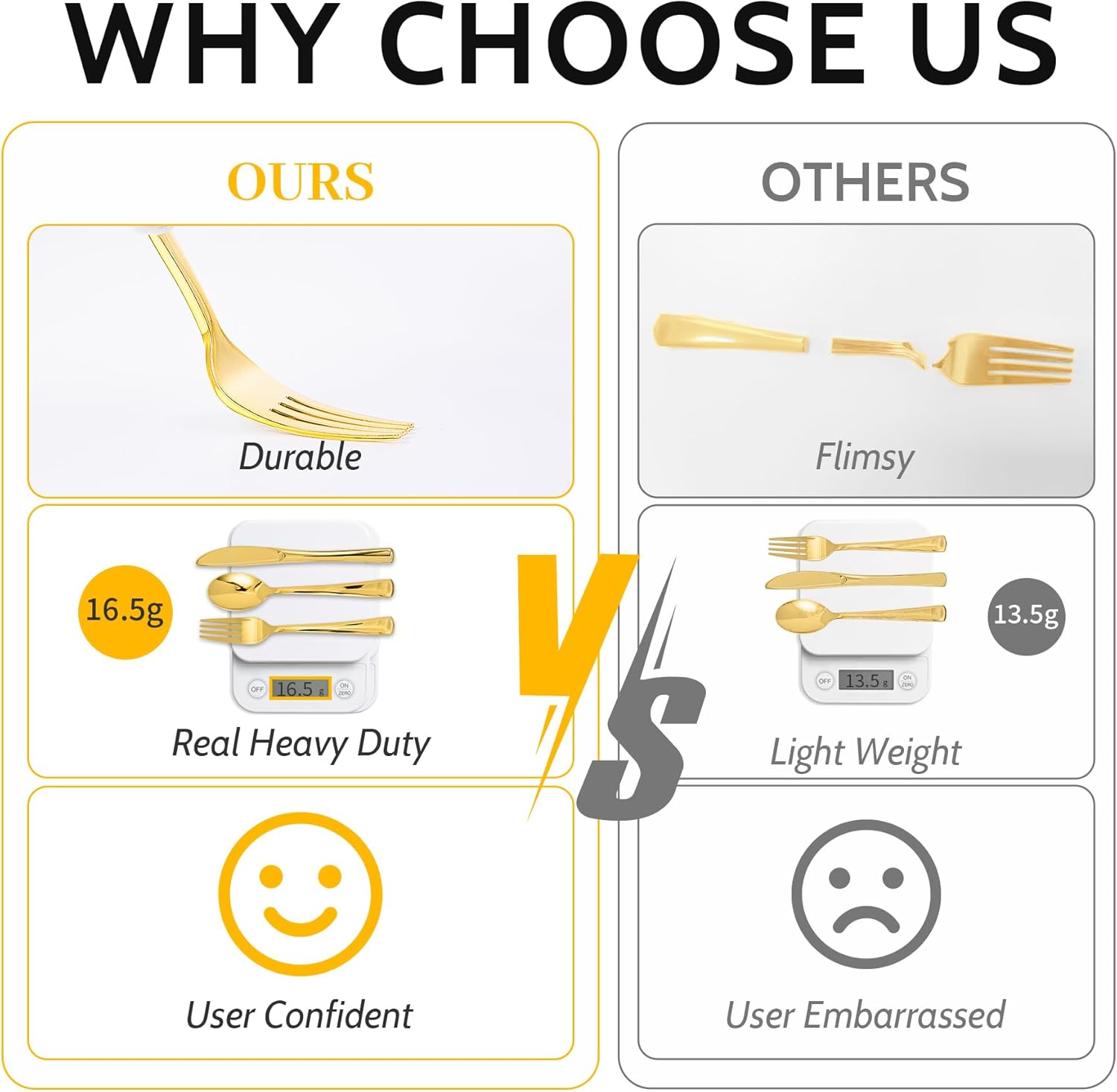 N9R 100PCS Gold Plastic Cutlery Set