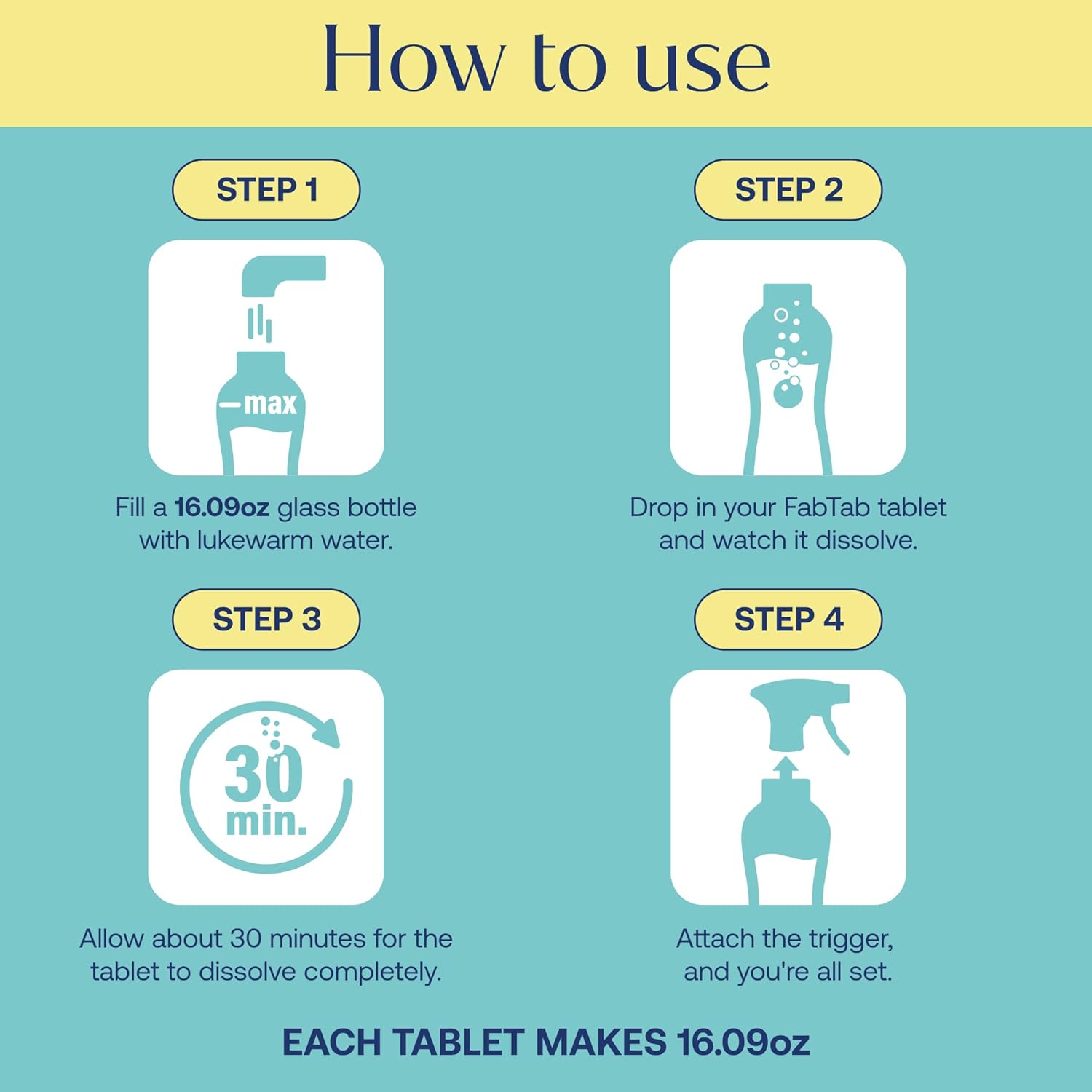 Fab Tab Natural Multi-Purpose Cleaner Tablets