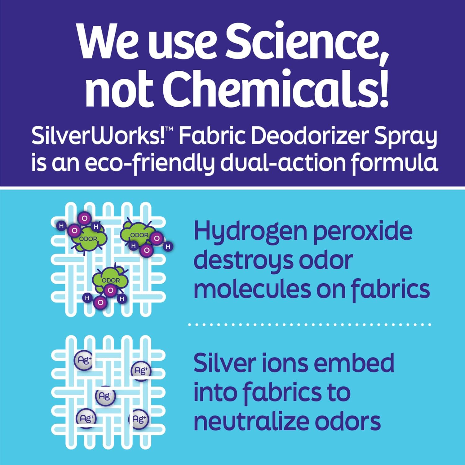 SilverWorks Fabric Spray Odor Eliminator - 169oz
