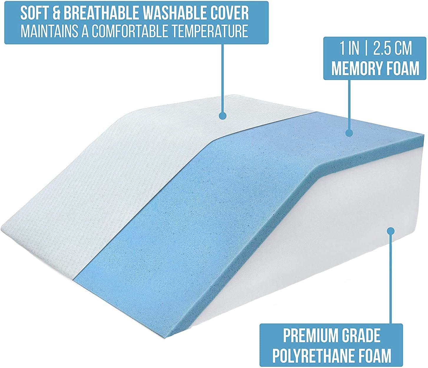 Abco Tech Leg Elevation Pillow with Cooling Gel