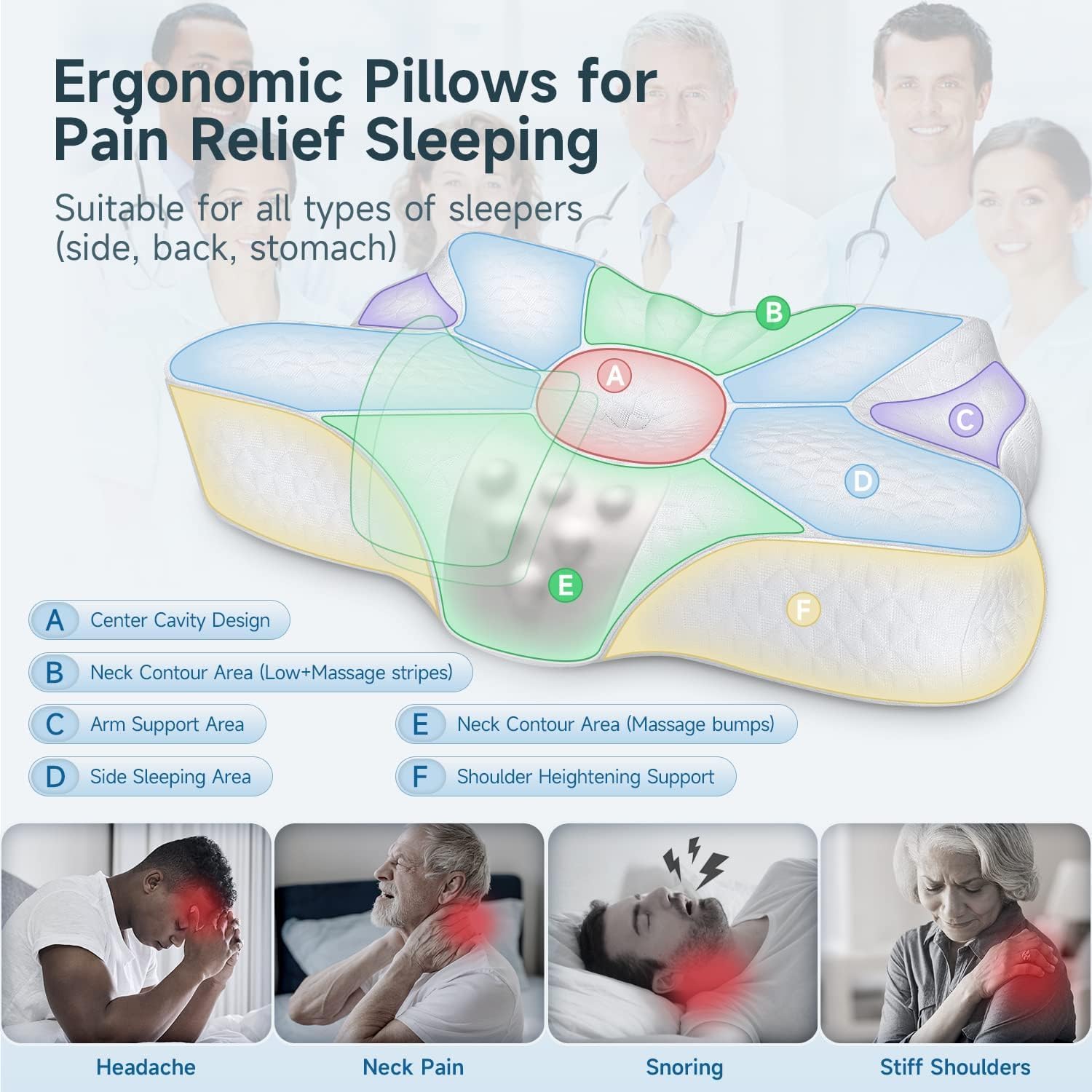 ZIBROGES Cooling Cervical Pillow for Neck Pain Relief