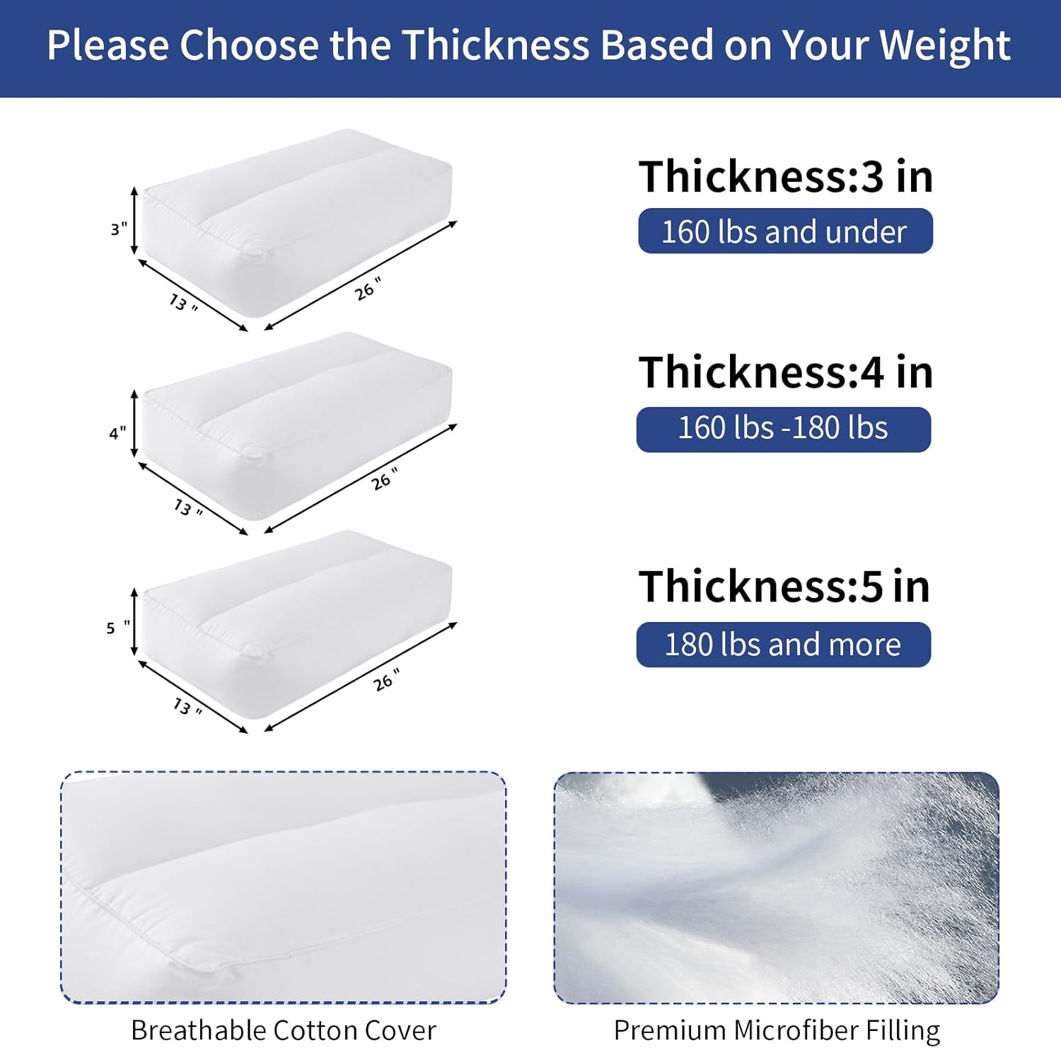 HOMBYS Knee Pillow for Side Sleepers 3 Inch White