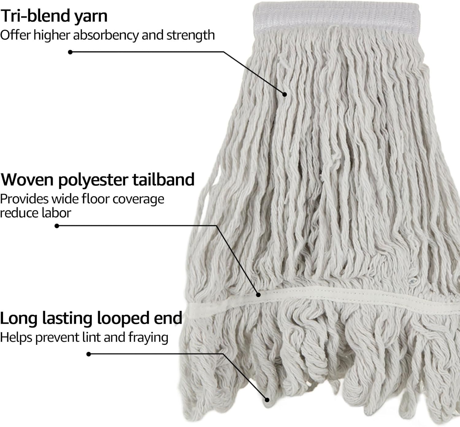 10Pcs Loop-End Mop Head Refills for Heavy Duty Cleaning