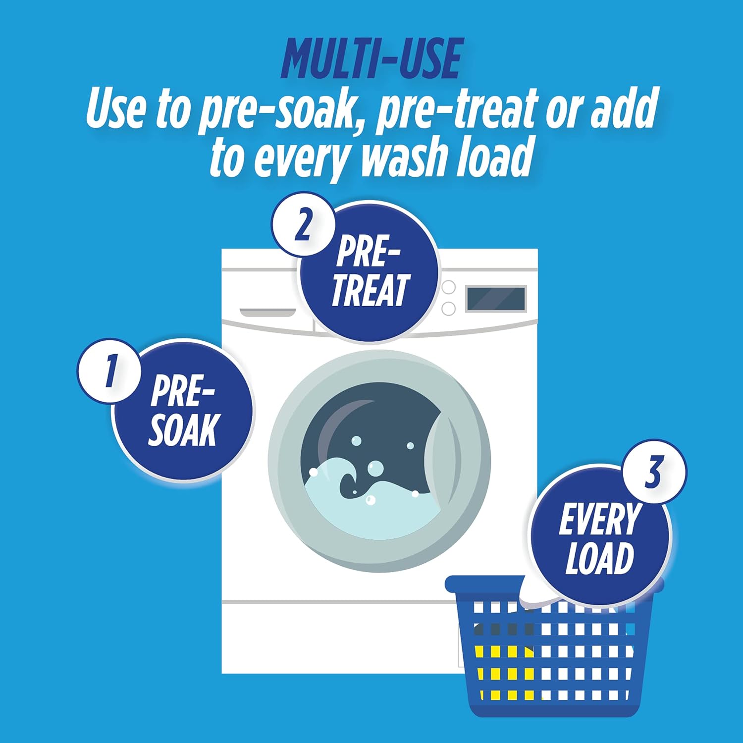 Biz Laundry Detergent Powder Booster - 80 Ounces 1
