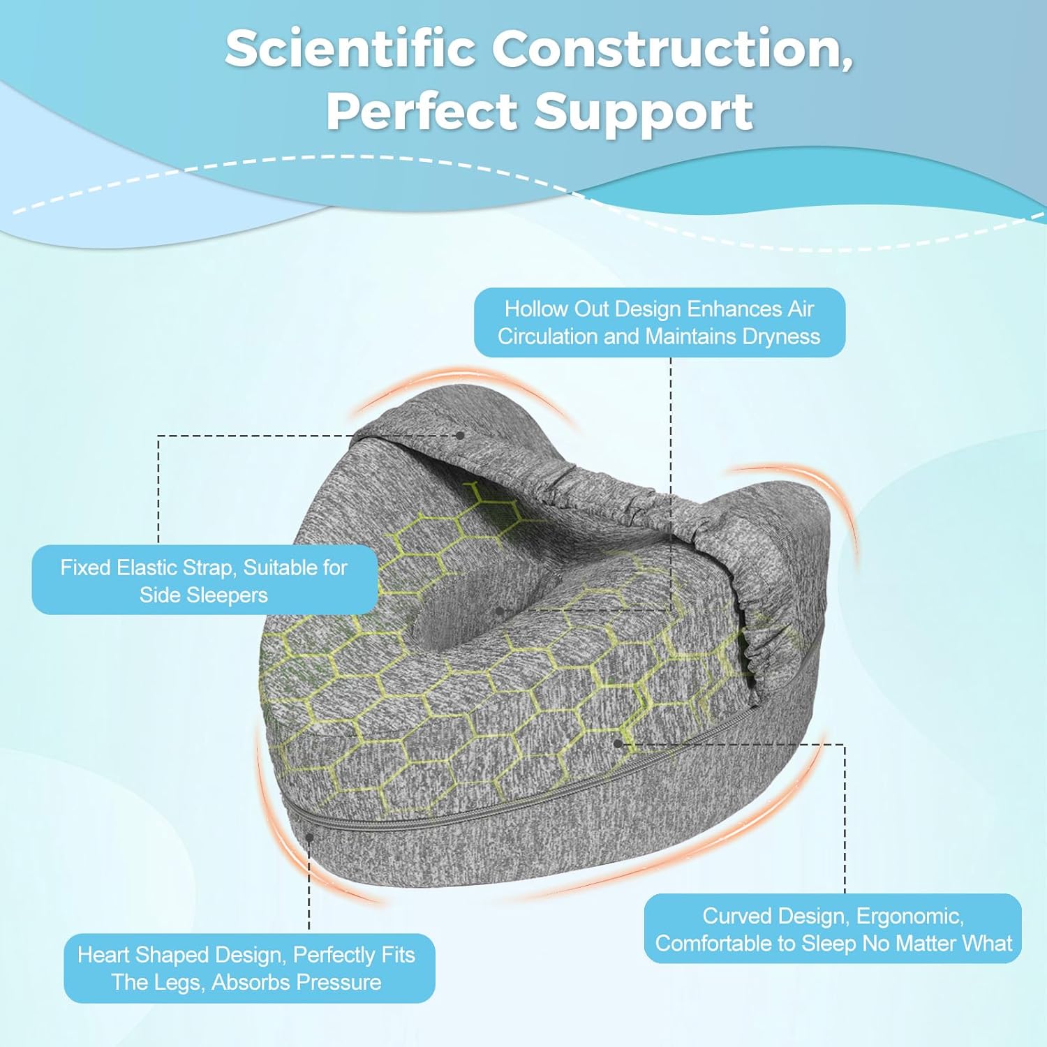 VANGAYH Memory Foam Knee Pillow for Side Sleepers