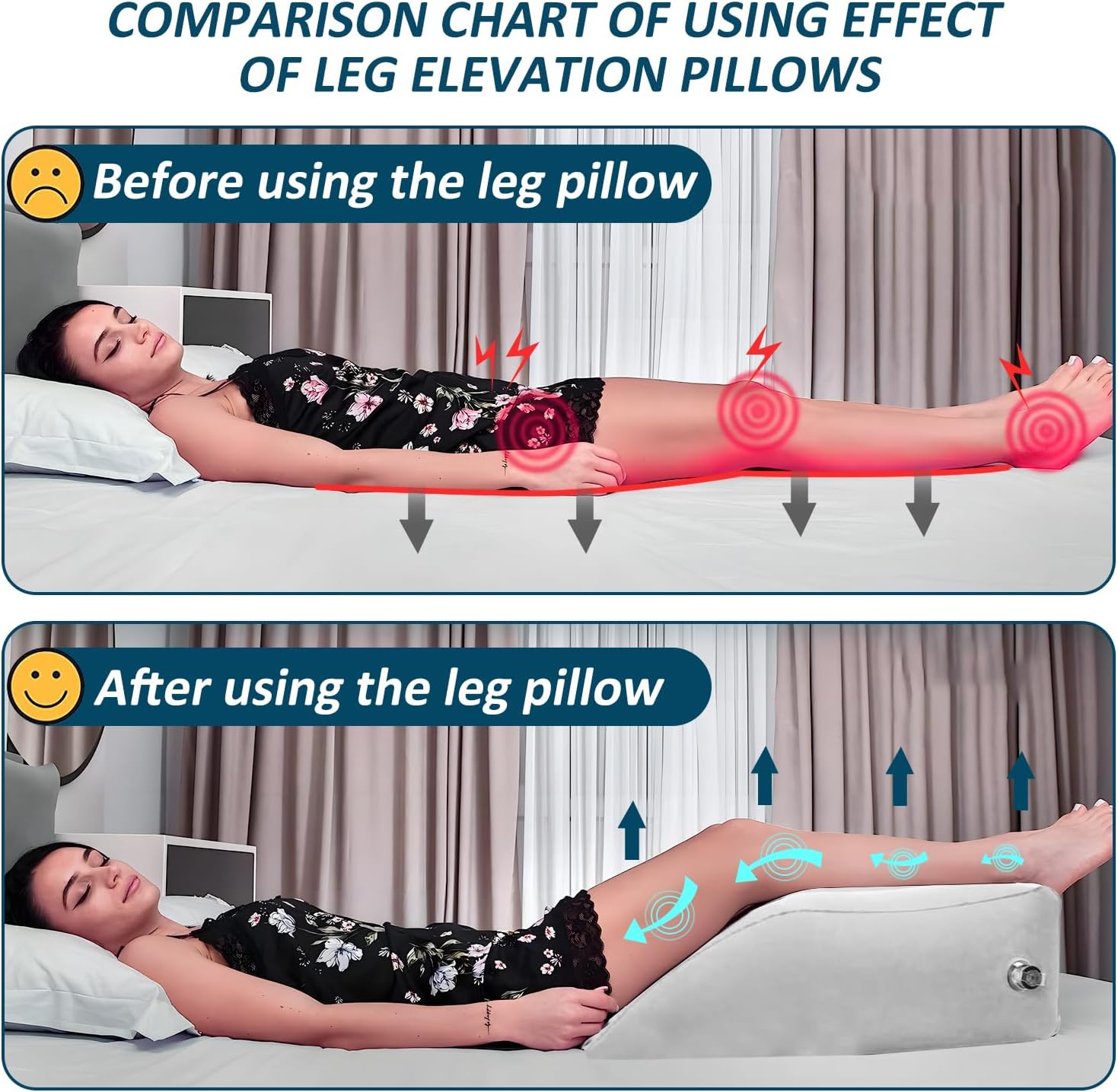 Prosixtoy Inflatable Leg Elevation Pillow - Portable Wedge for Sleep and Recovery