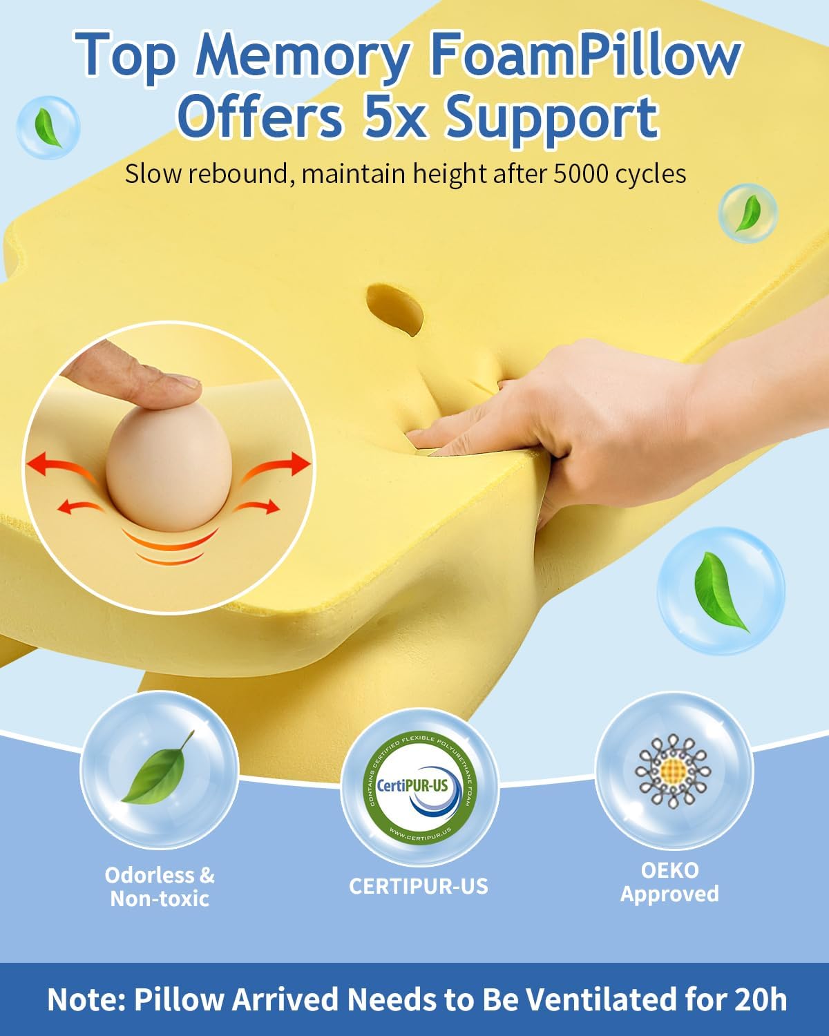 Tujami Cervical Neck Pillow for Pain Relief