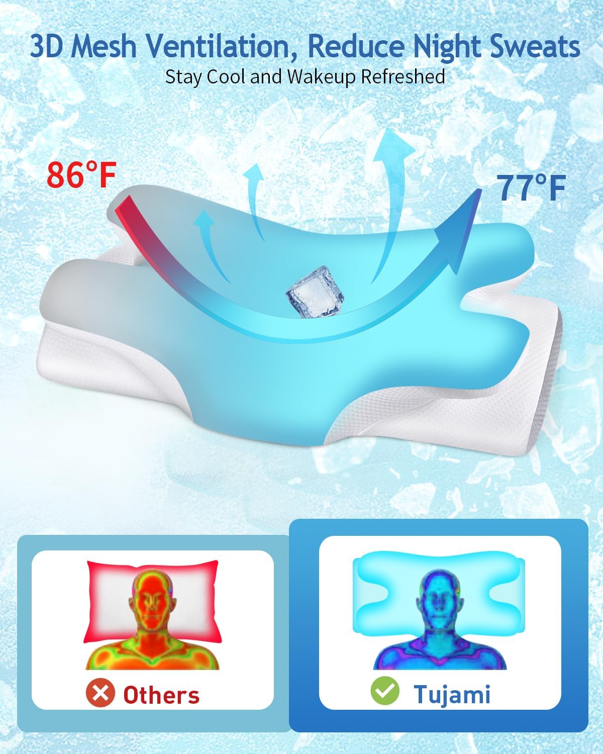Tujami Cervical Neck Pillow for Pain Relief