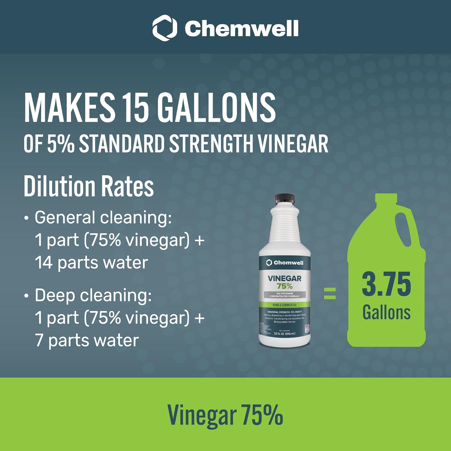 Chemwell 75 Vinegar 32 fl oz Multi-Surface Cleaner 1
