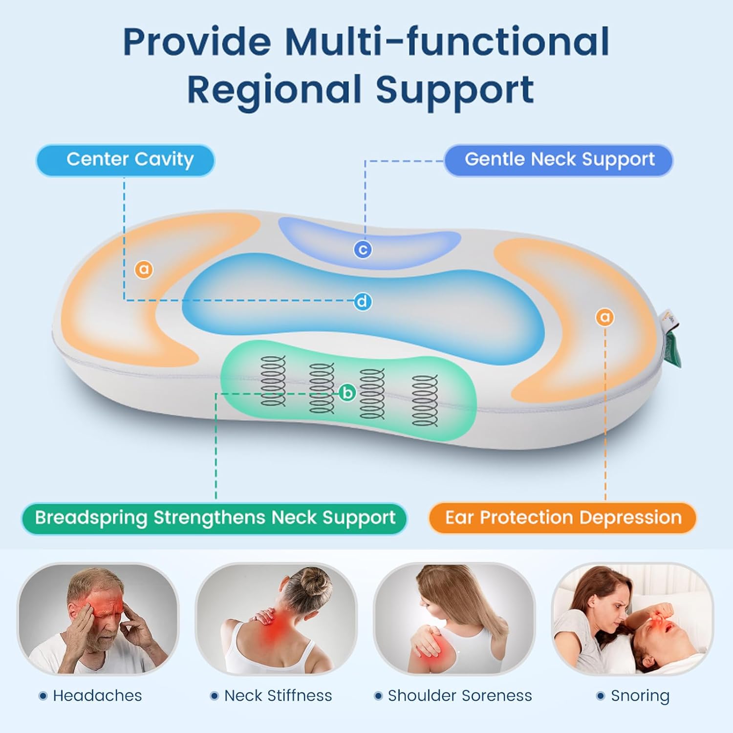 Elegear Cooling Pillow for Deep Sleep and Neck Pain Relief