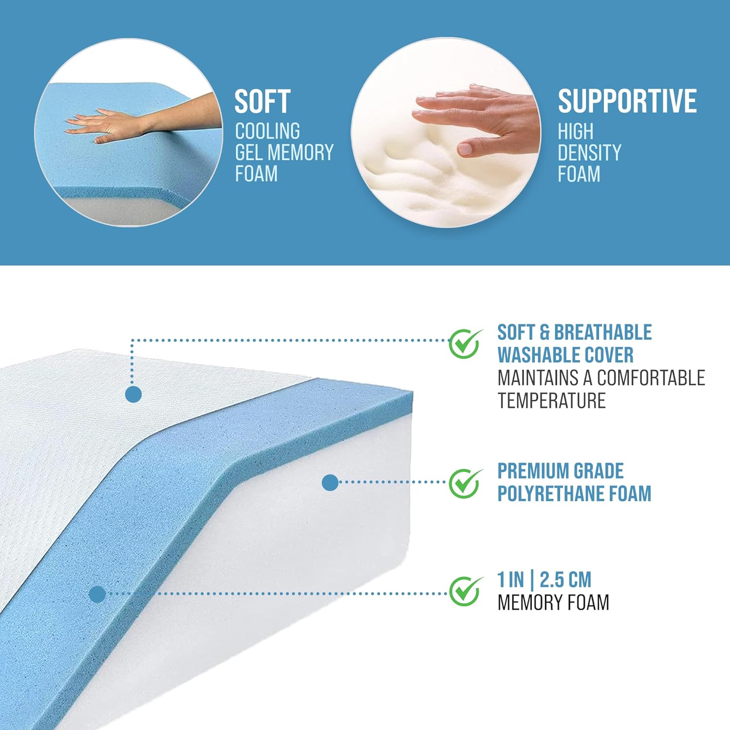 Abco Tech Leg Elevation Pillow with Cooling Gel