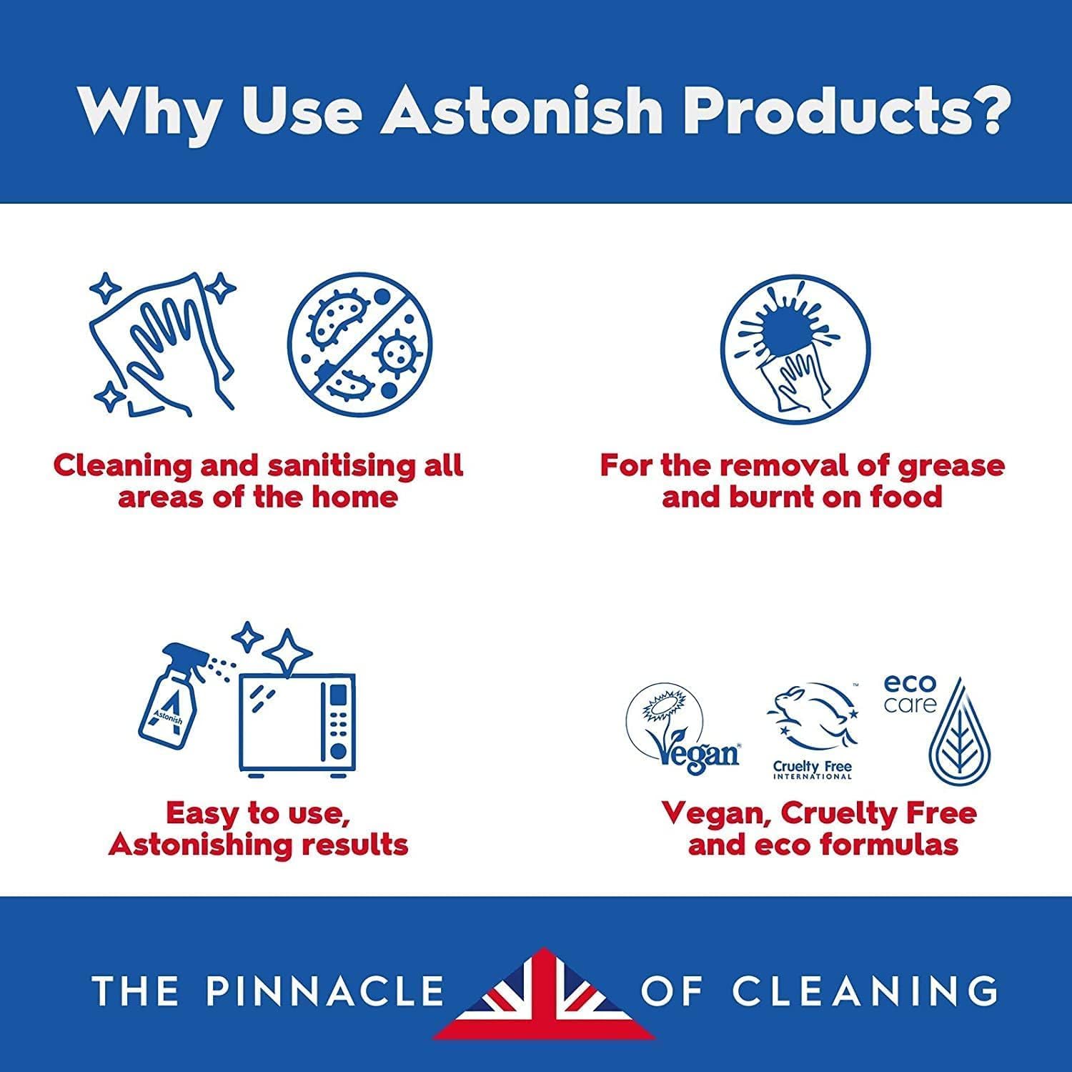 Astonish The Good One Multi-Purpose Cleaner Foaming Spray