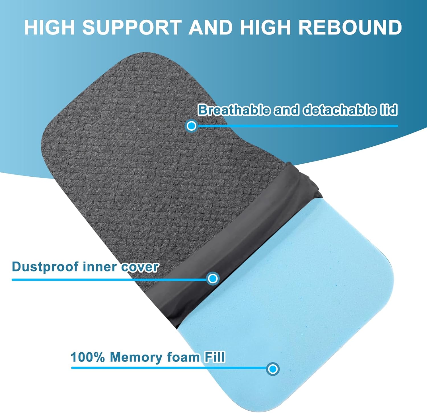 FOUXTEL Memory Foam Knee Pillow for Side Sleepers