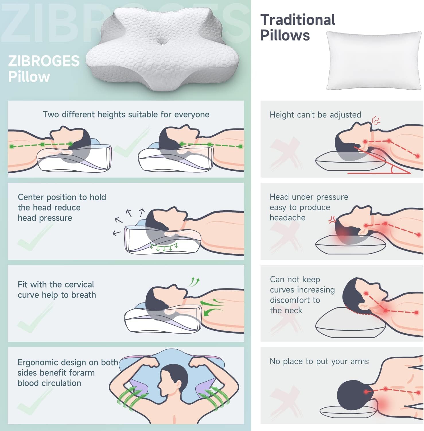ZIBROGES Cooling Cervical Pillow for Neck Pain Relief