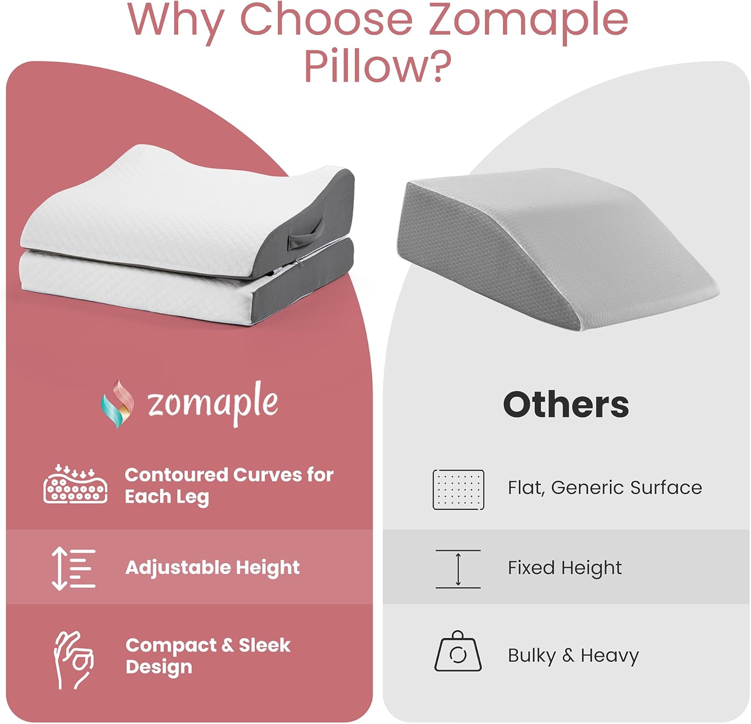 Zomaple Adjustable Leg Elevation Pillow for Recovery