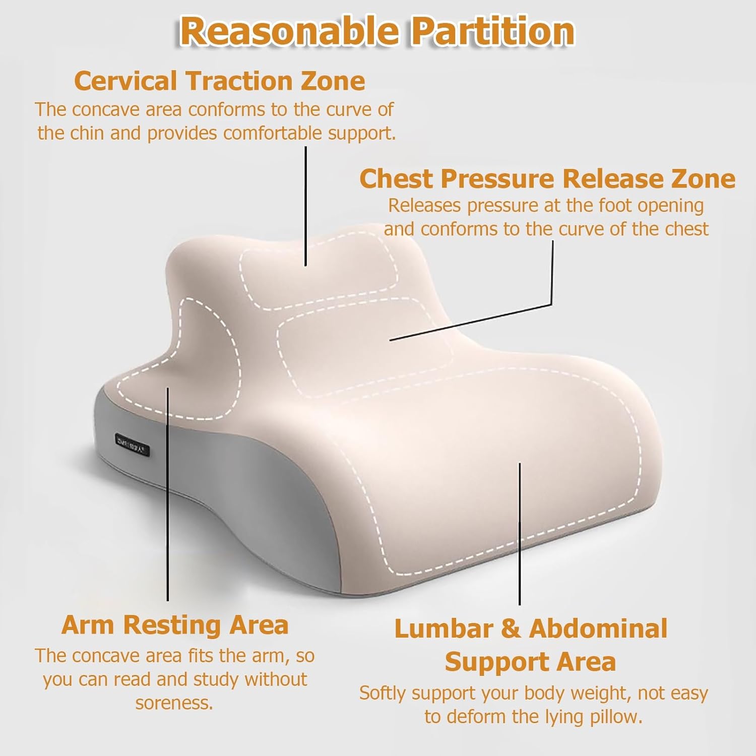 JYHHCYS Memory Foam Prone Pillow with Headrest Blue