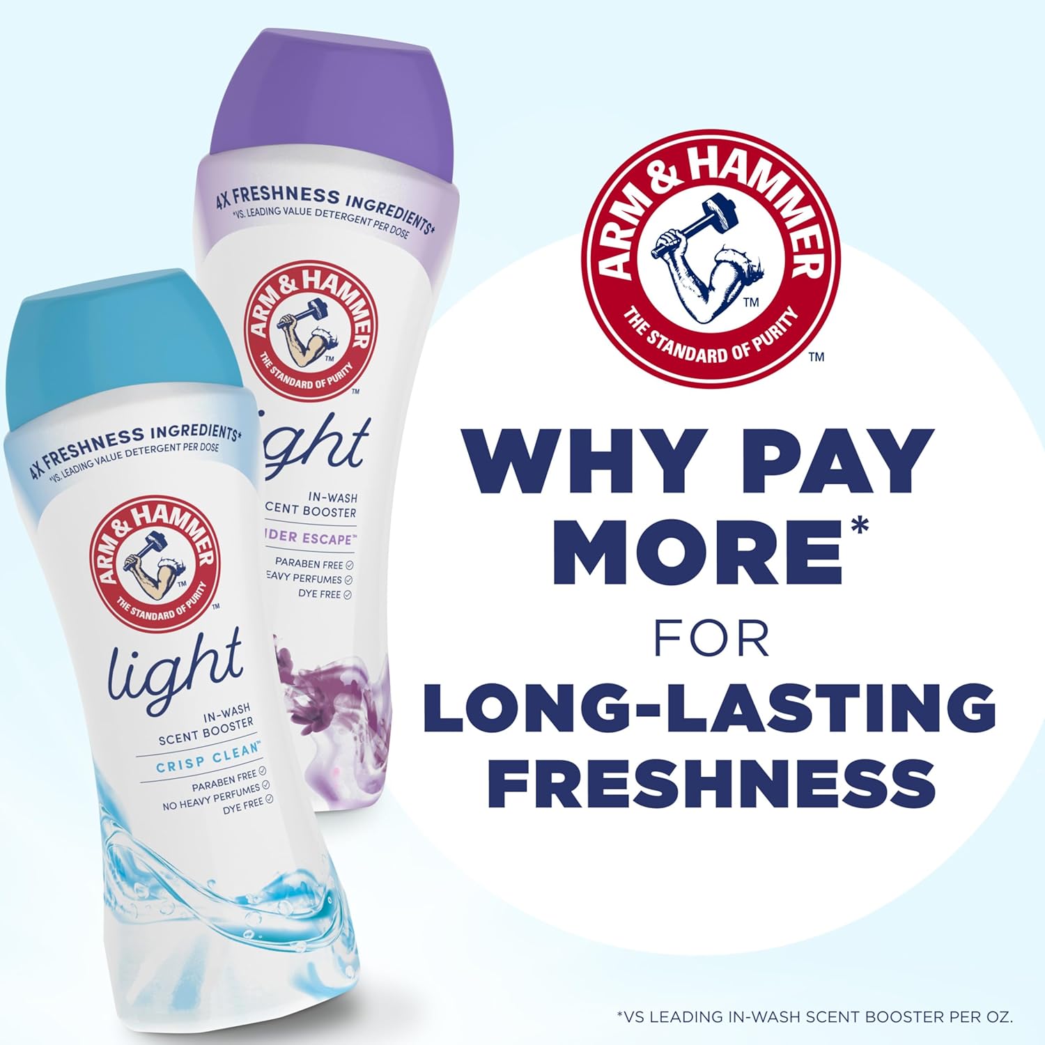 ARM HAMMER Light In-Wash Scent Booster 24 Oz Crisp Clean Scent