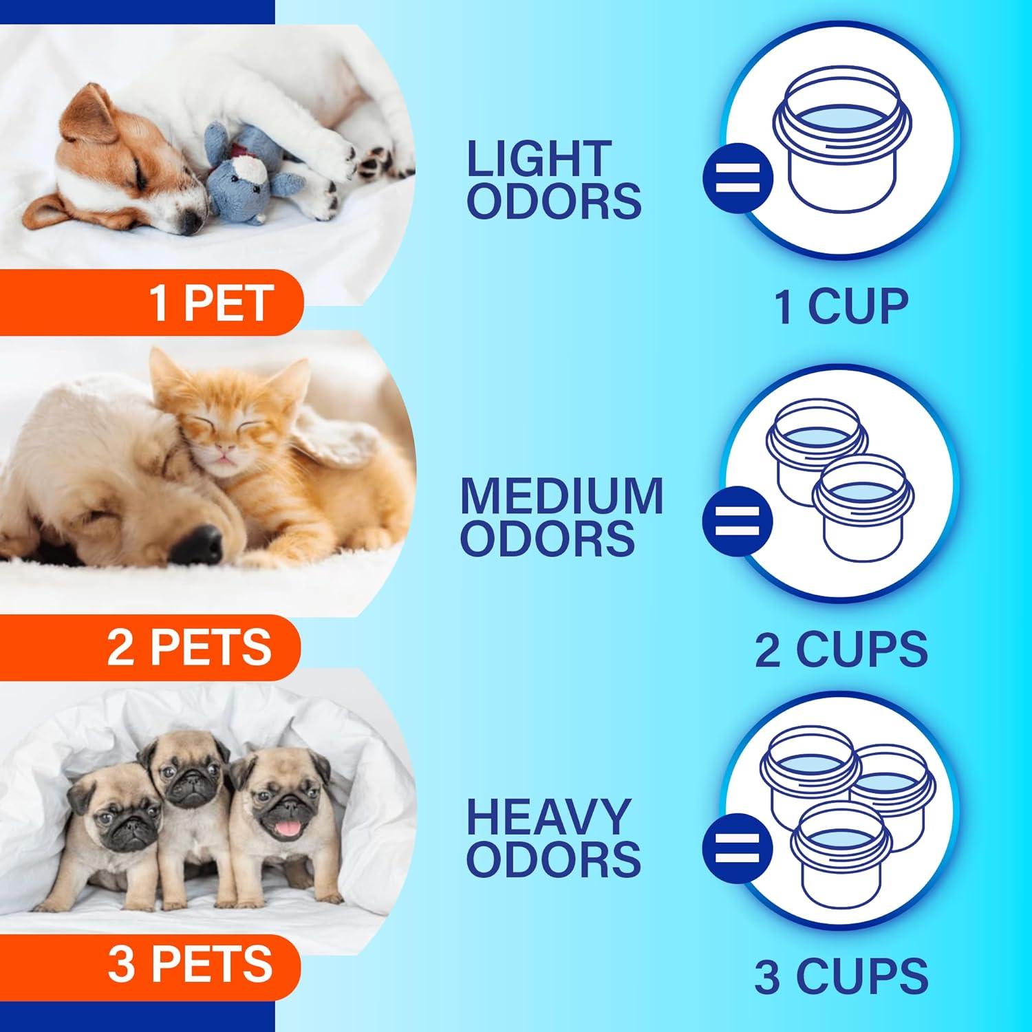Febreze Maximum Strength In Wash Pet Odor Eliminator 98 fl oz