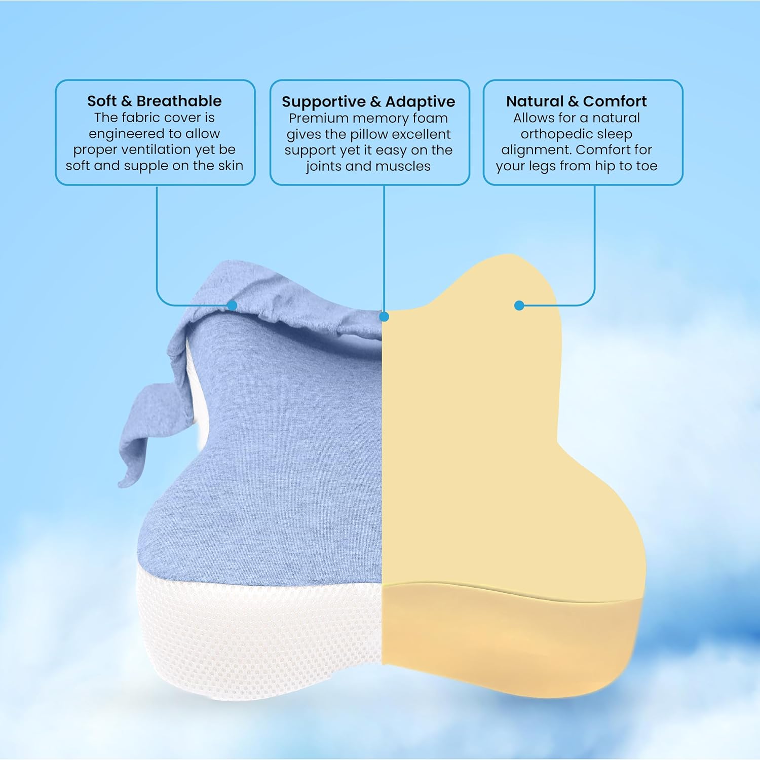Lumia Wellness Orthopedic Long Knee Pillow for Side Sleepers 1