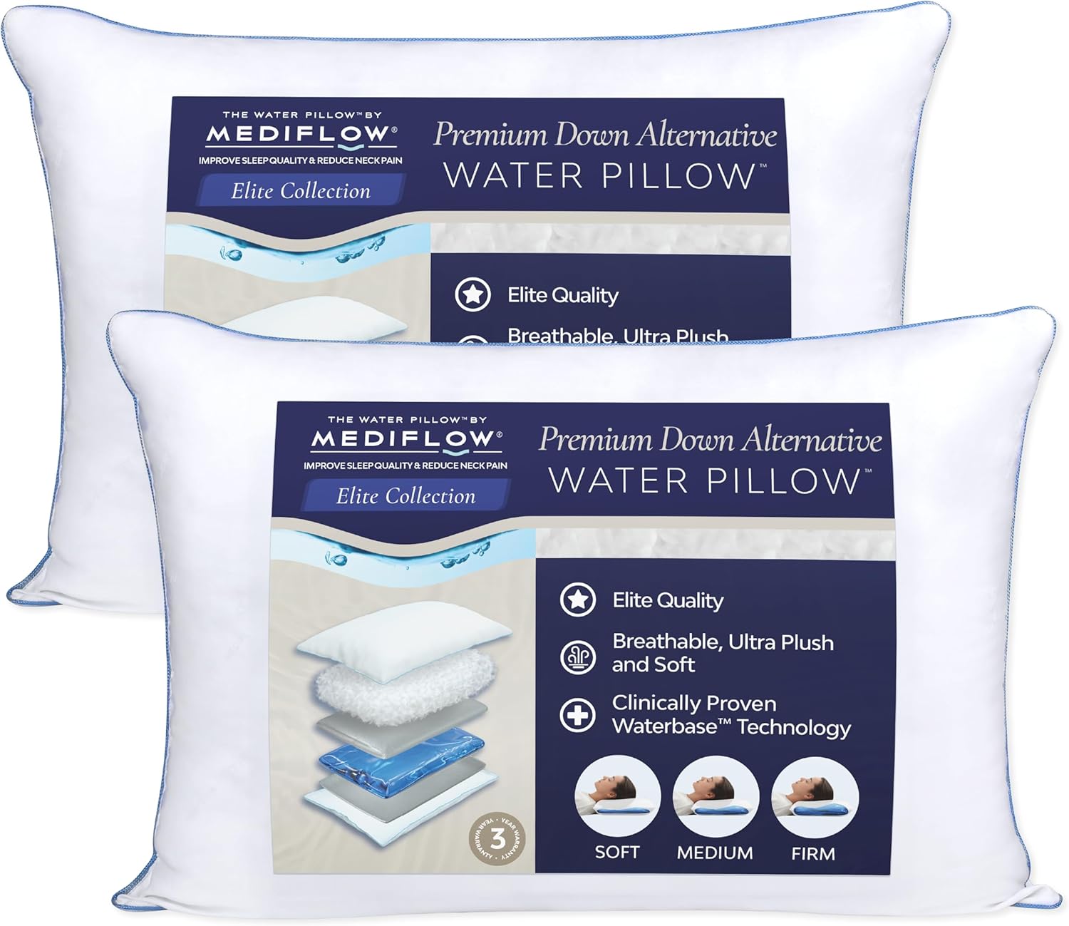 Mediflow Water Pillow - 2 Pack for Neck Pain Relief