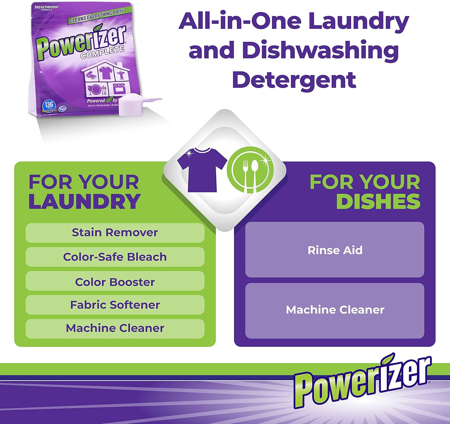 Powerizer 3 lb Laundry Dishwasher Powder Detergent