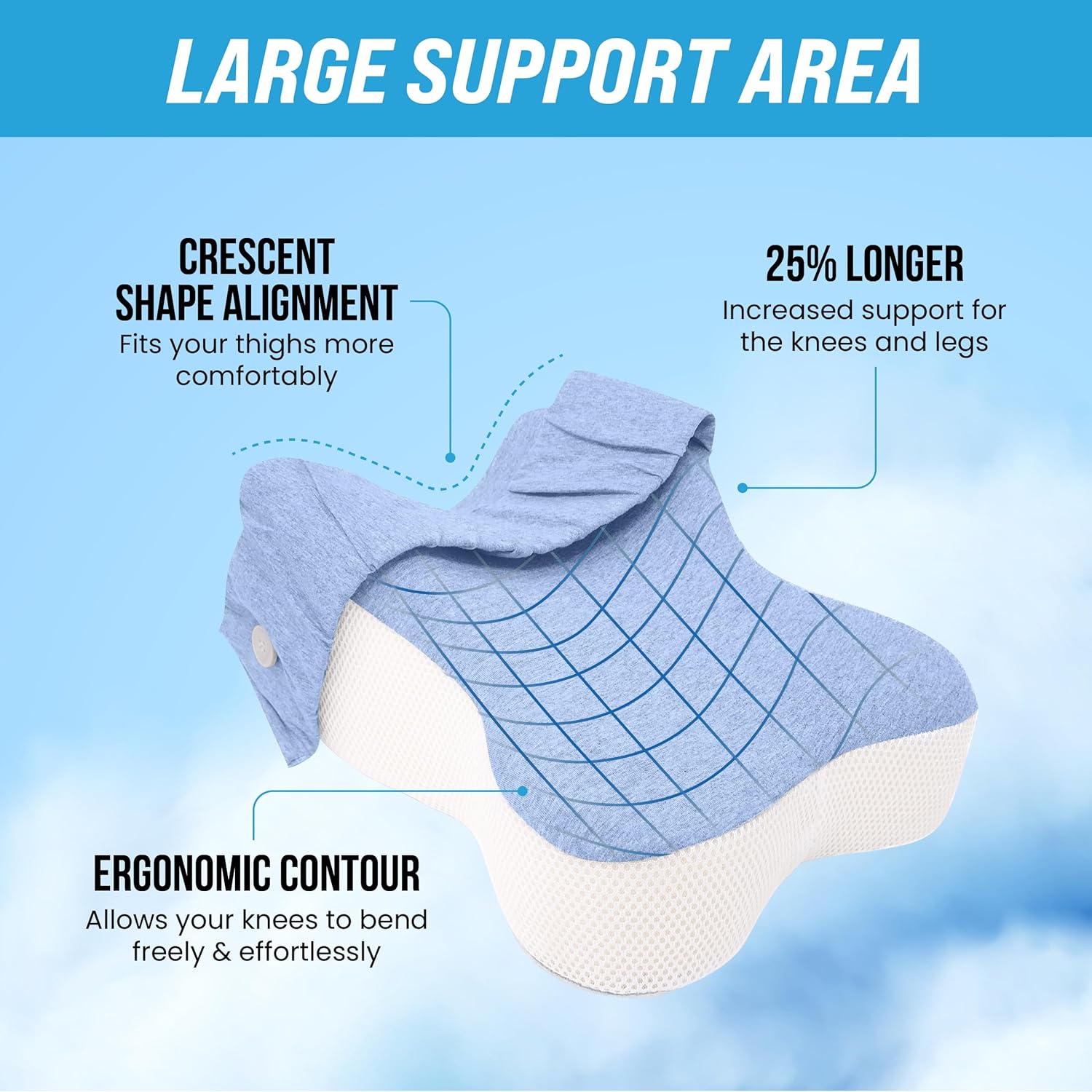 Lumia Wellness Orthopedic Long Knee Pillow for Side Sleepers 1