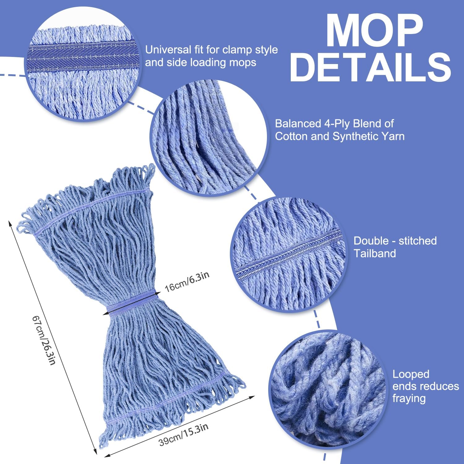 BAYAGIN 6 Pack Heavy Duty Blue Mop Head Replacement for Rubbermaid